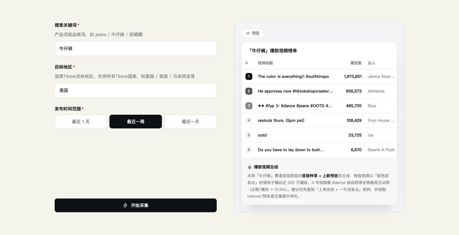 Clipcat 采集爆款视频界面：填写搜索关键词、目标地区、发布时间范围，右侧预览爆款视频榜单与爆款视频总结