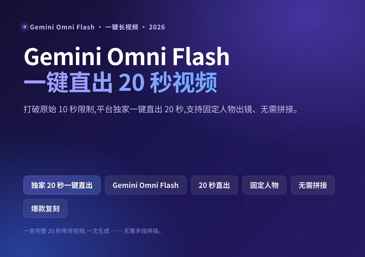 用 Gemini Omni Flash 在 Clipcat 一键直出 20 秒 TikTok 带货视频:固定人物、无需拼接