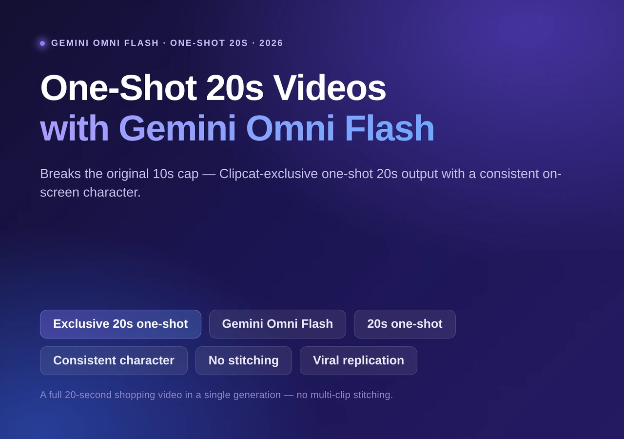 One-shot 20s TikTok shopping videos with Gemini Omni Flash on Clipcat: consistent character, no stitching