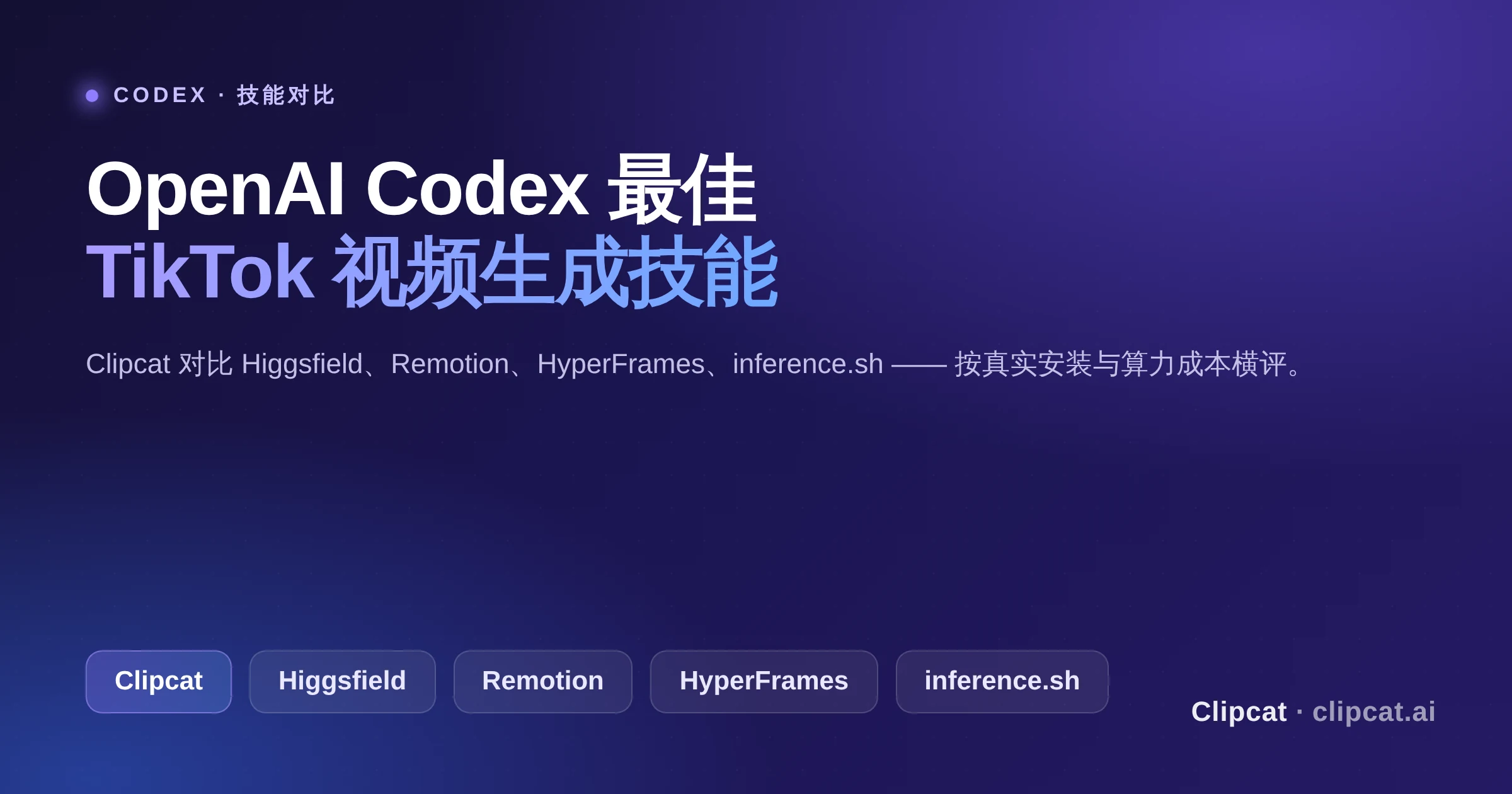 对比封面:OpenAI Codex 最佳 TikTok 视频生成技能——Clipcat、Higgsfield、Remotion、HyperFrames、inference.sh
