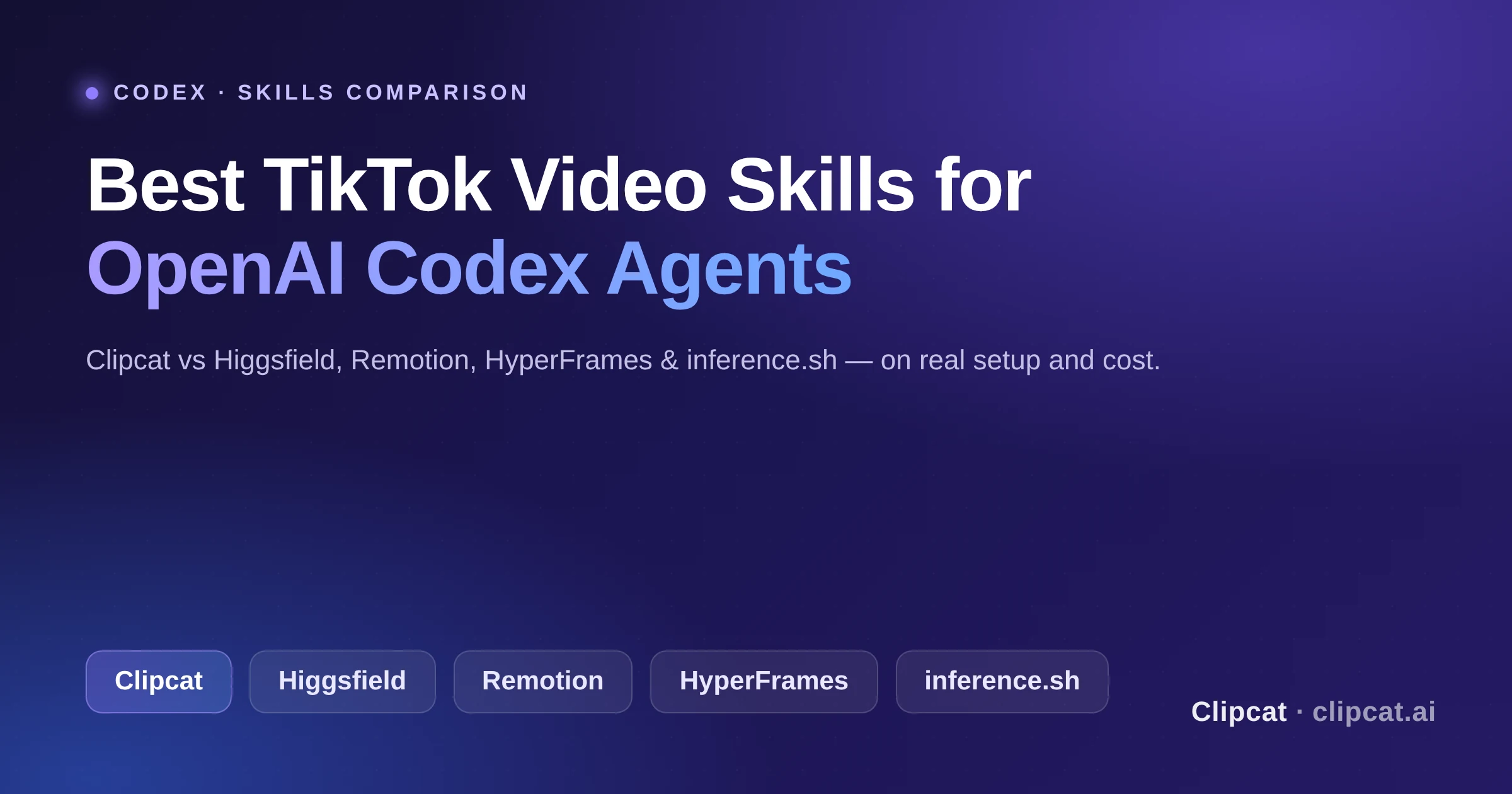 Comparison cover: best TikTok video generation skills for OpenAI Codex agents — Clipcat, Higgsfield, Remotion, HyperFrames, inference.sh