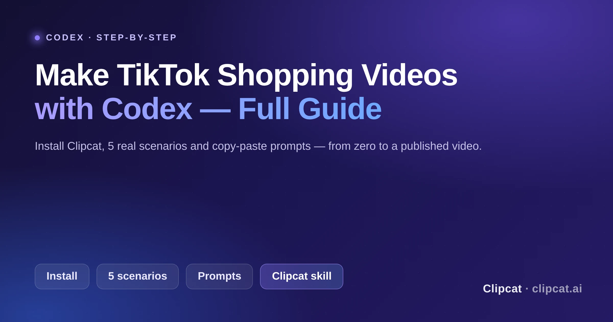 Tutorial cover: how to install the Clipcat skill in Codex and create TikTok shopping videos with 5 scenarios