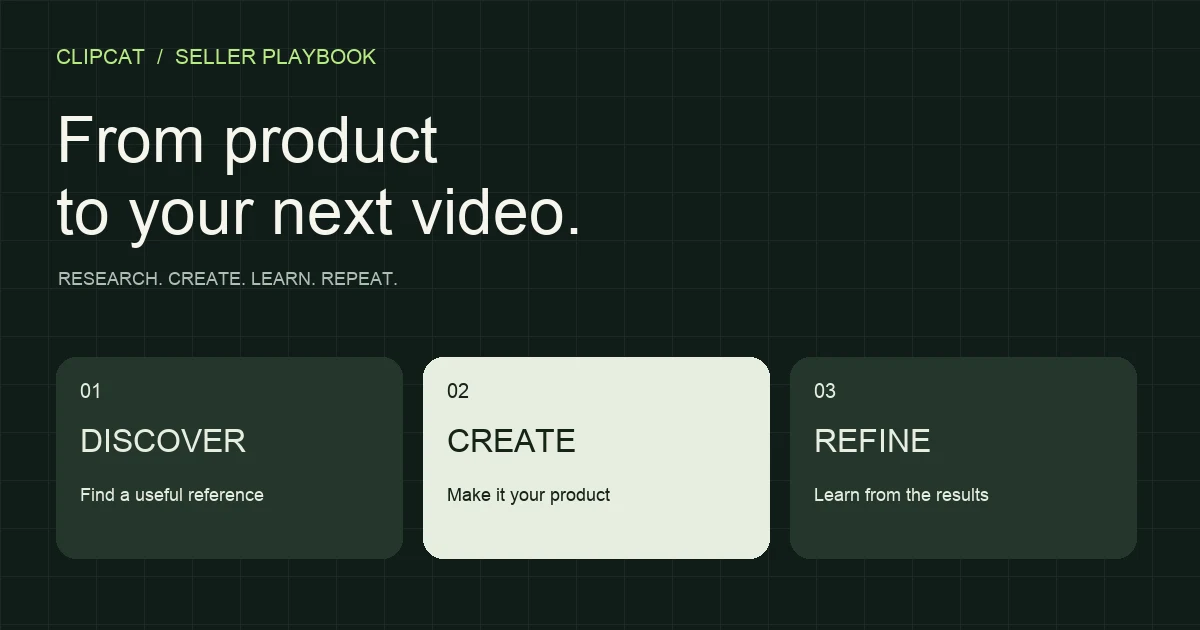 Clipcat product video workflow: discover, create and refine