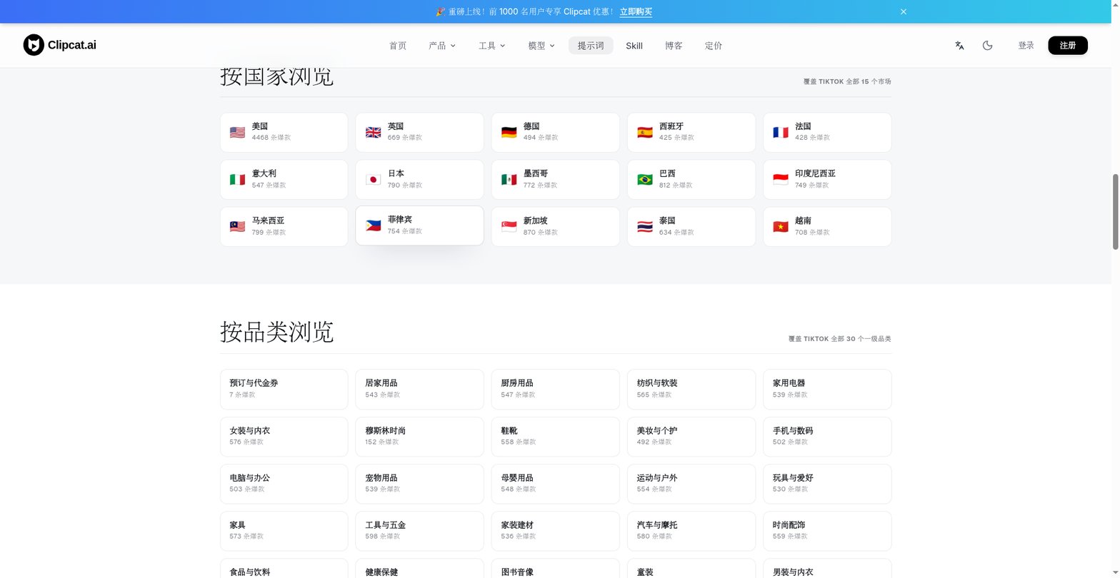 Clipcat 提示词库按国家浏览与按品类浏览面板,覆盖 TikTok 全部 15 个市场和 30 个一级品类