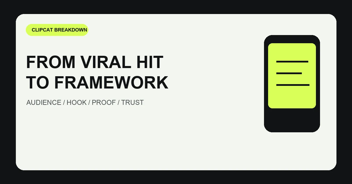 Clipcat framework for breaking down viral videos from audience needs to testing