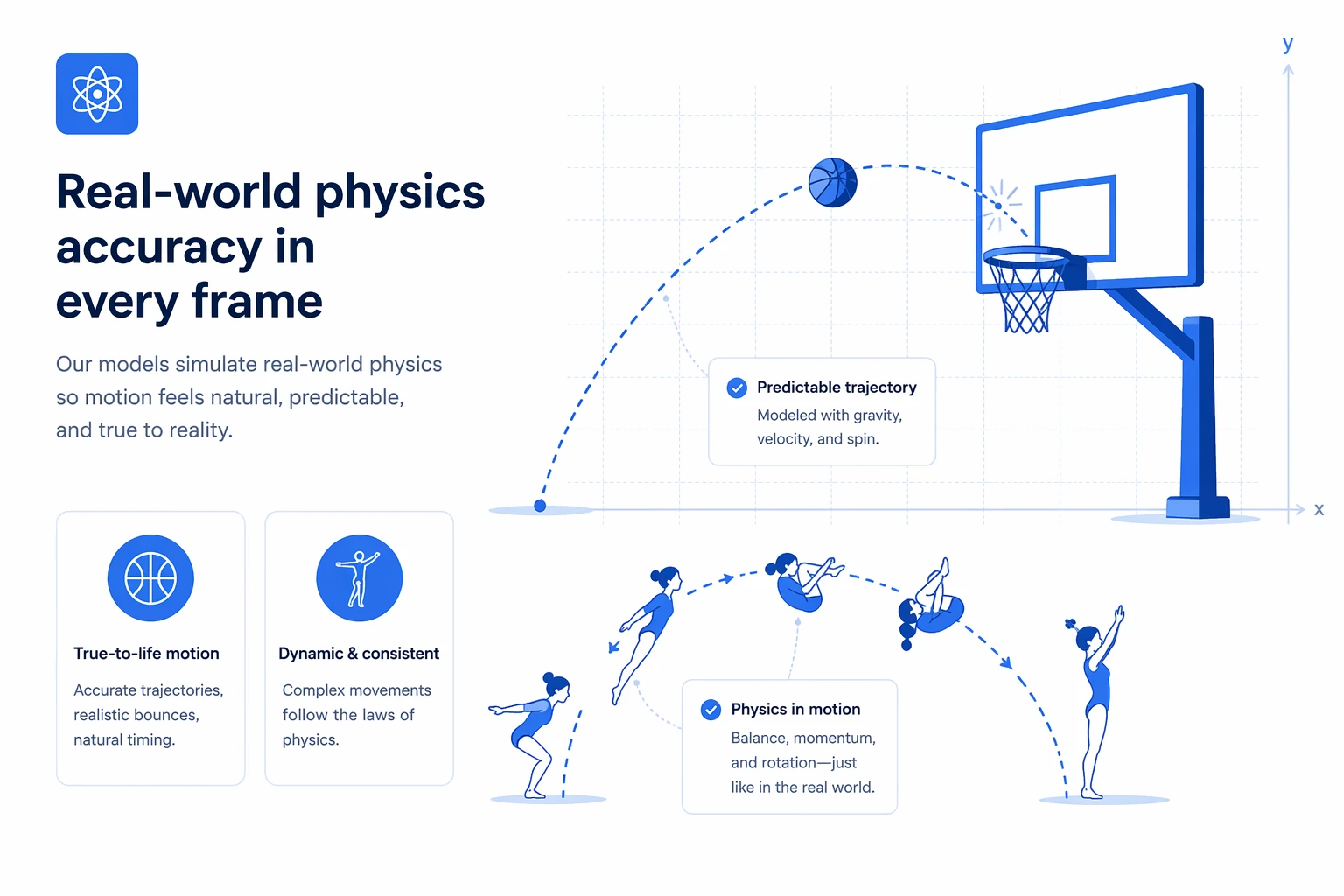 real-world physics