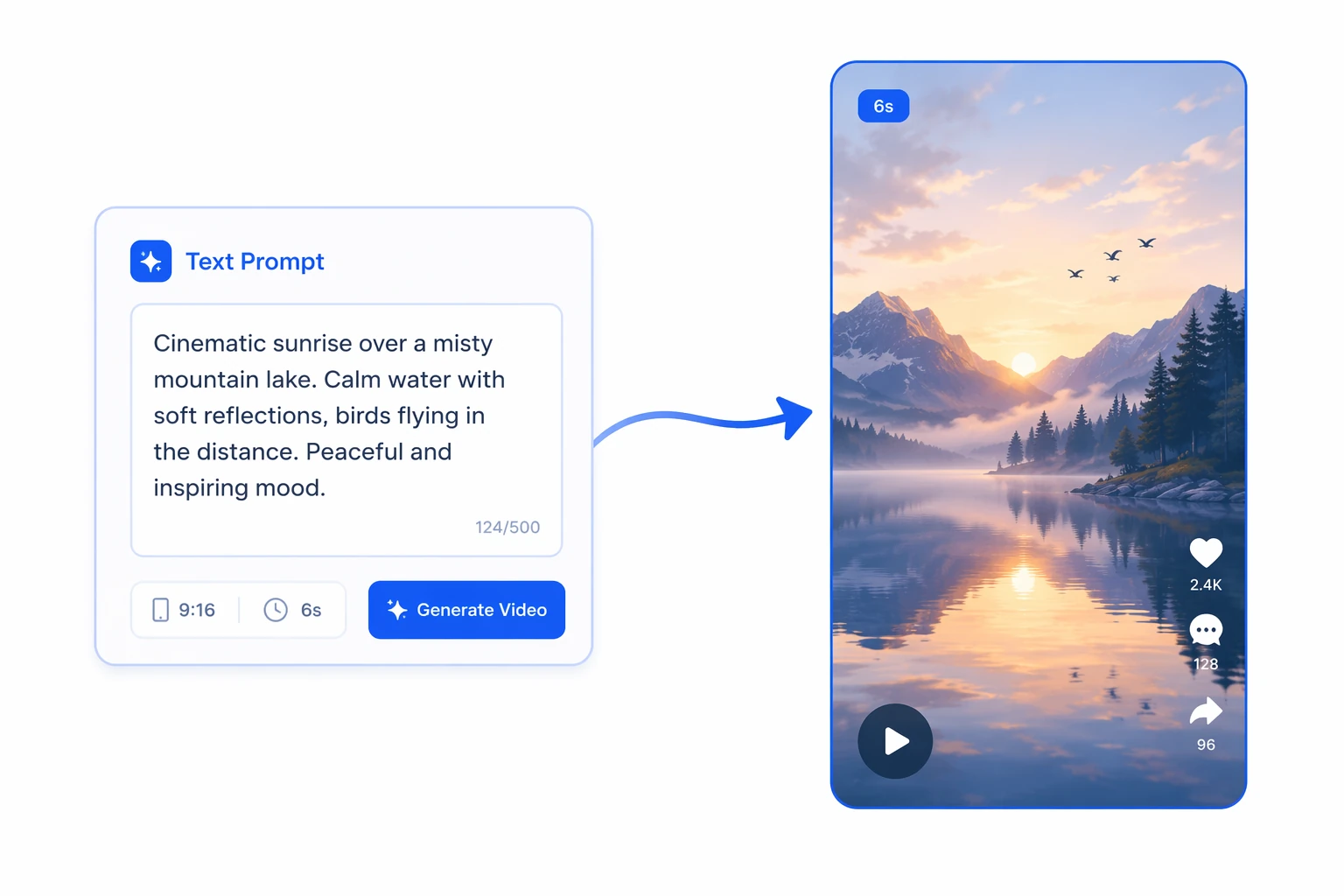 text prompt to short video