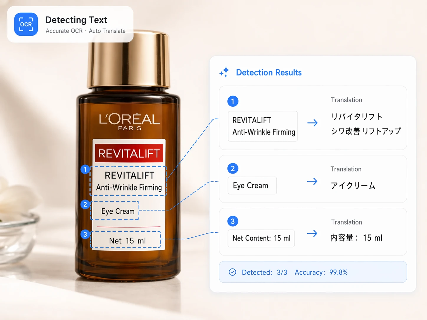 Precisely detecting text in an image