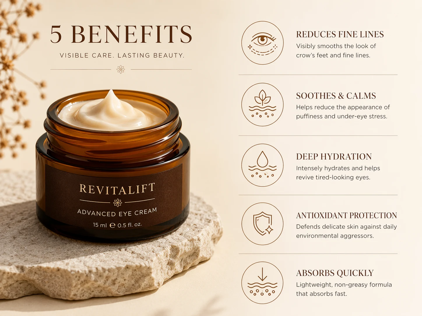Product image set USP infographic example