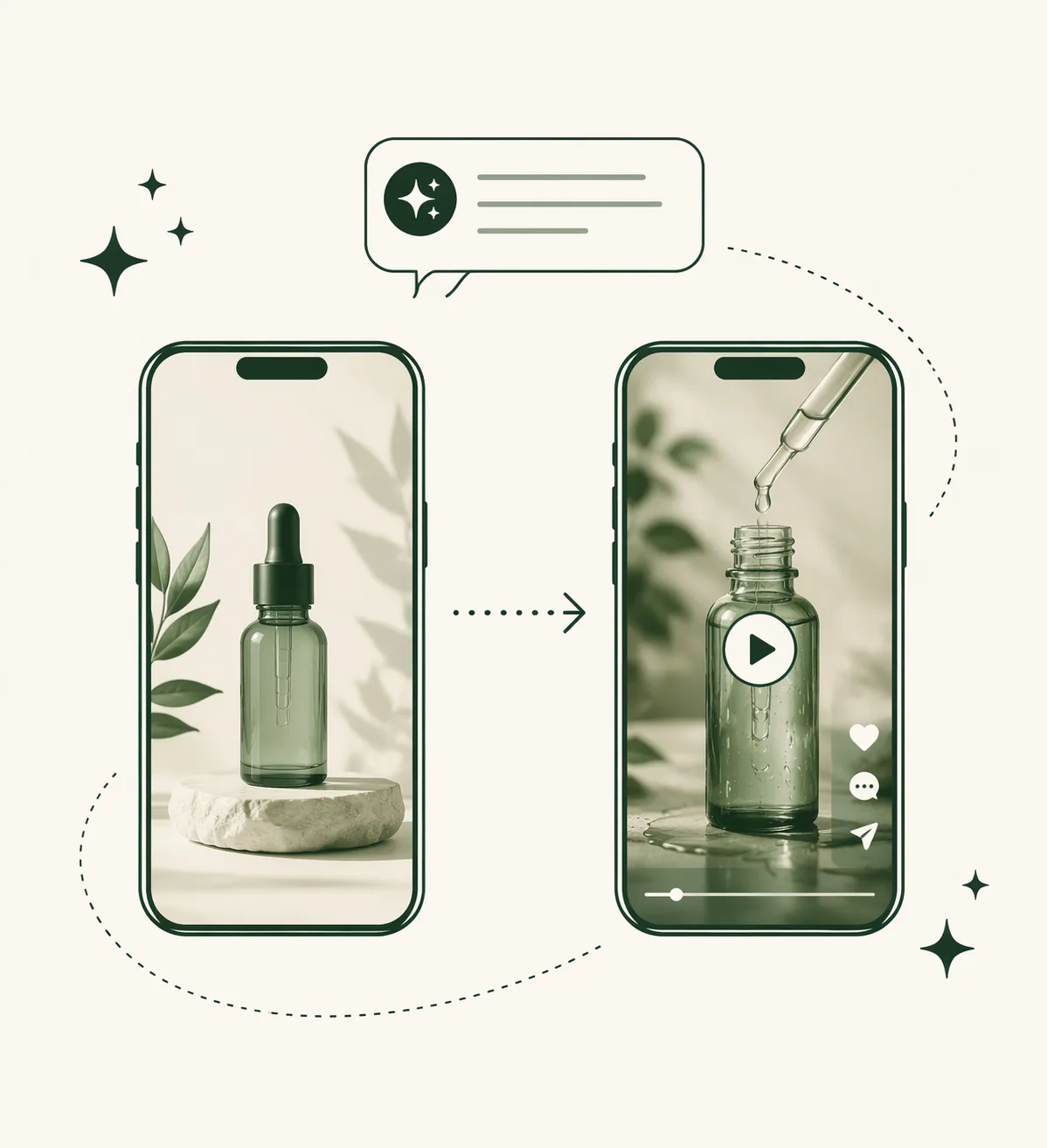 text prompt and product image to short video