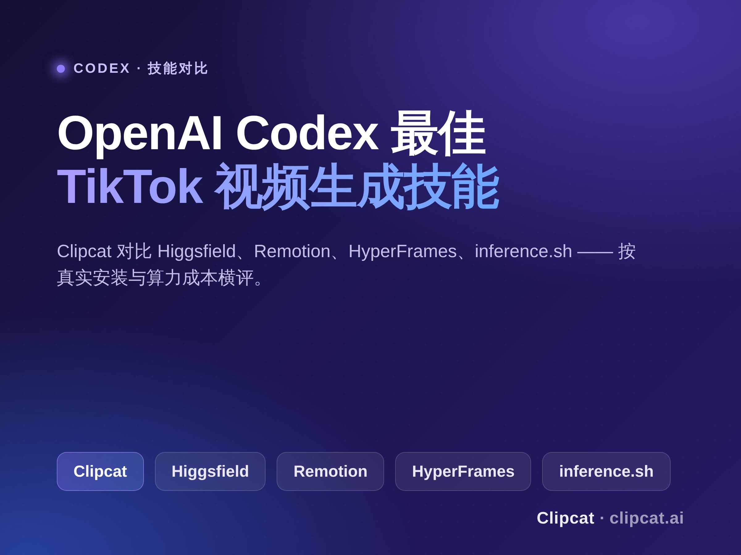 OpenAI Codex 最佳 TikTok 视频生成技能对比