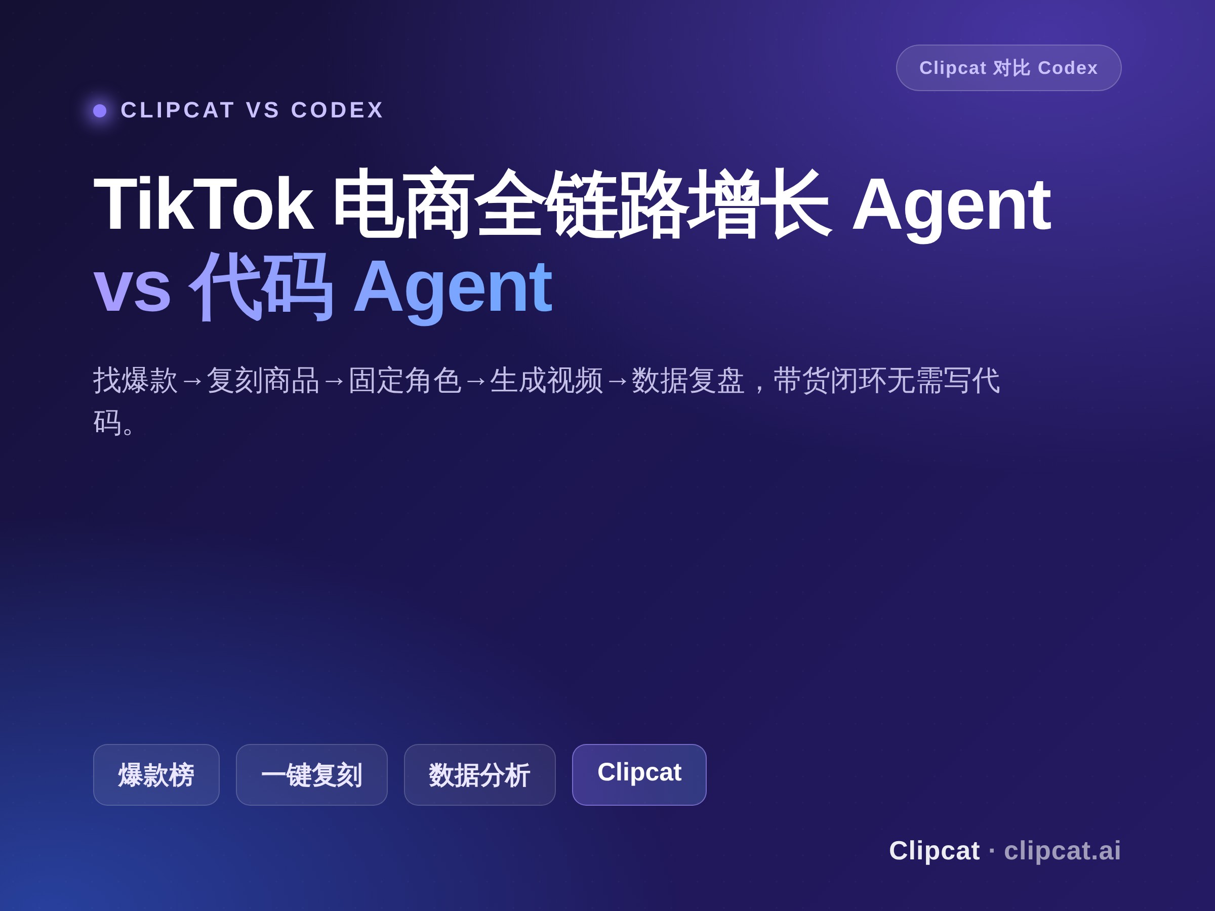 Clipcat 对比 Codex：TikTok 带货全链路 vs 代码 Agent