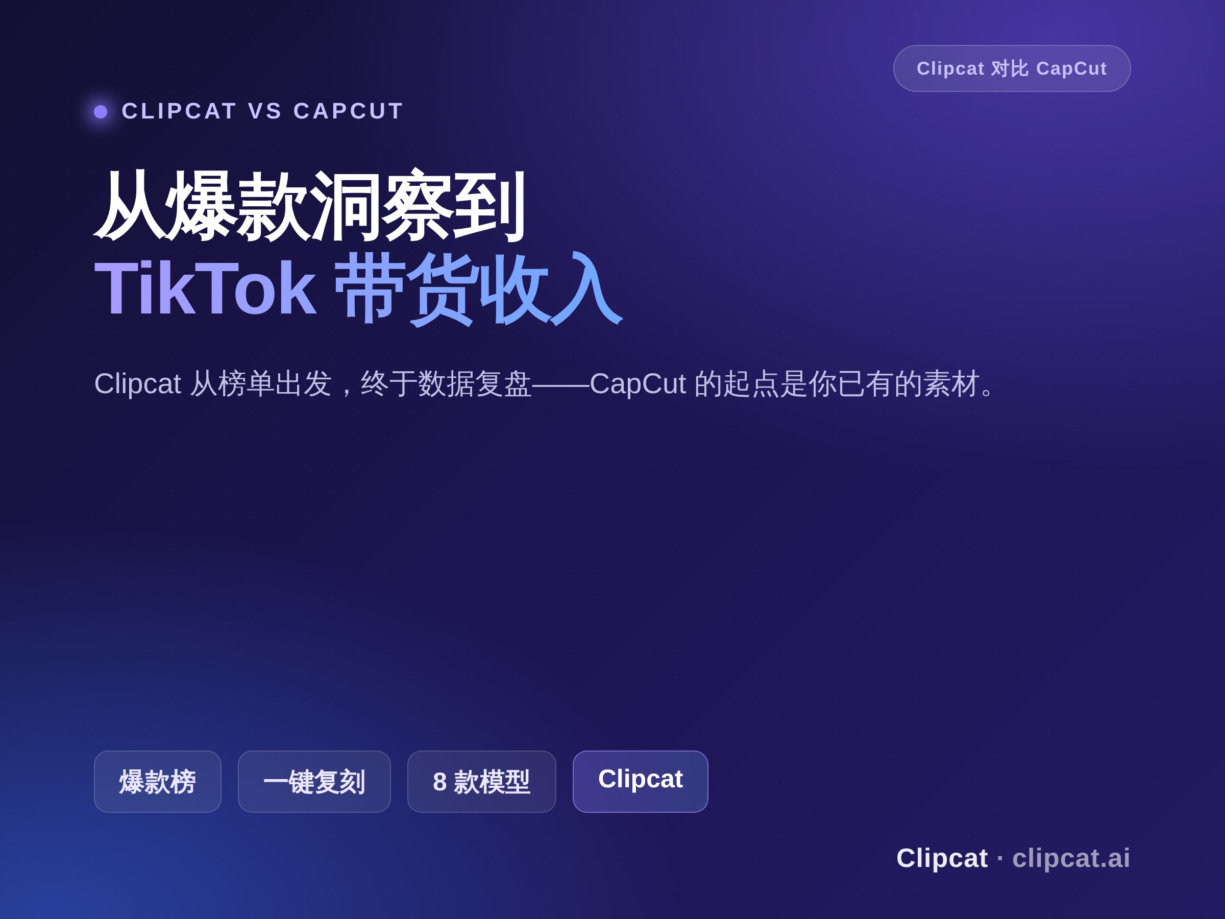 Clipcat 对比 CapCut：TikTok 带货 Agent vs 视频剪辑