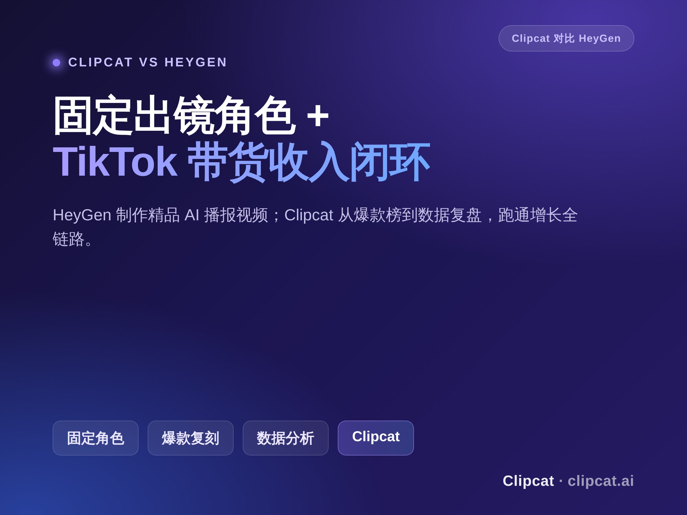 Clipcat 对比 HeyGen：TikTok 带货闭环 vs AI 数字人平台