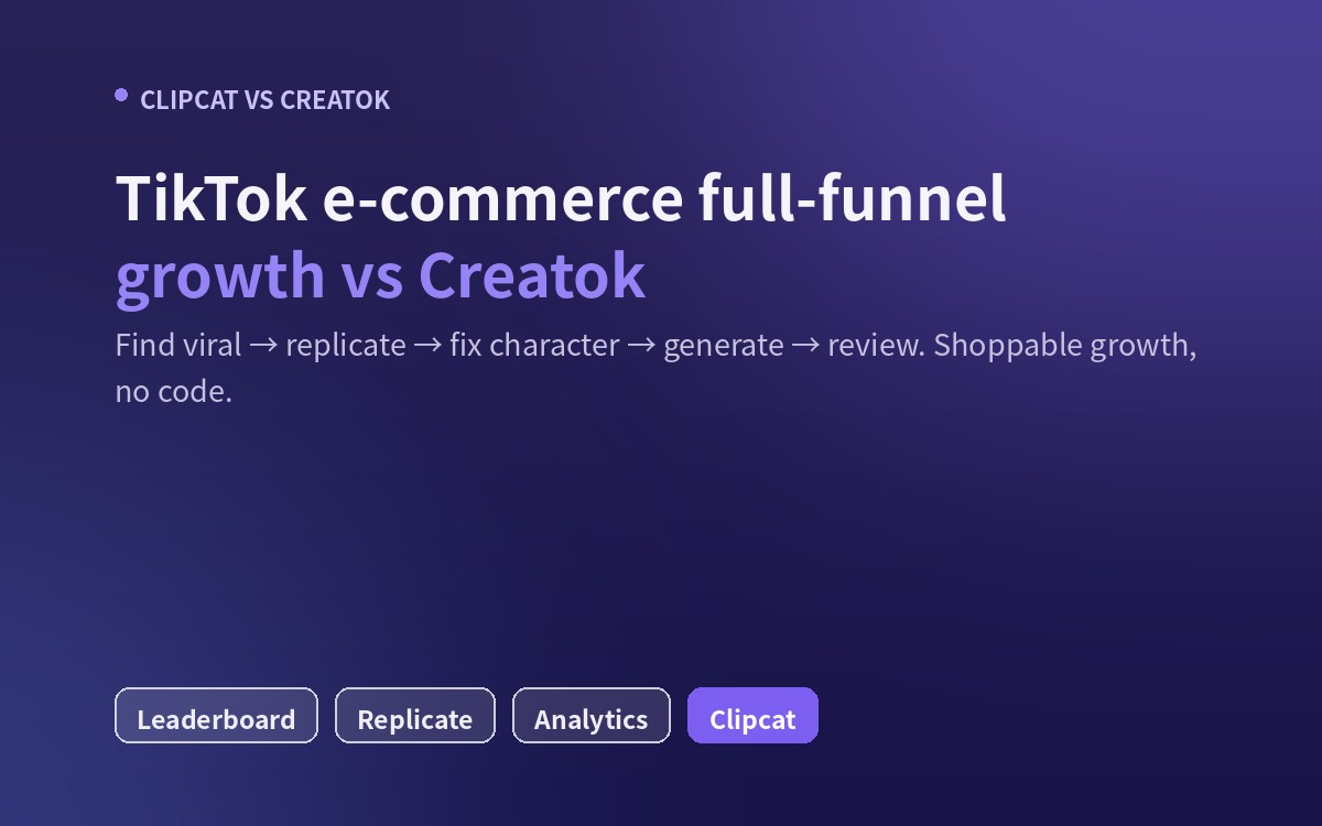 Creatok Alternative: Clone Viral TikTok Shop Videos