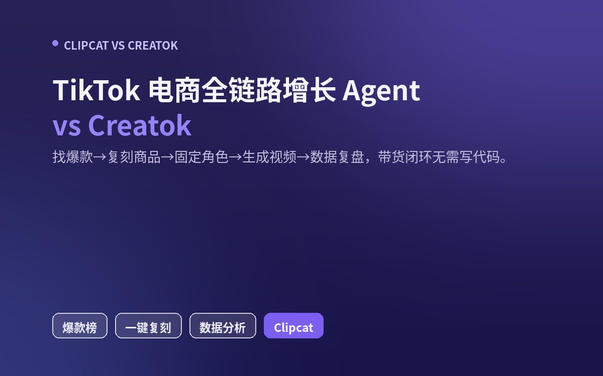 Creatok 替代方案：一键复刻 TikTok 爆款带货视频