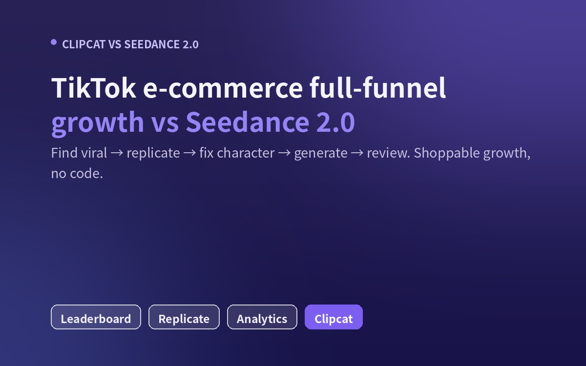 Seedance 2.0 Alternative: TikTok Shop Selling Loop