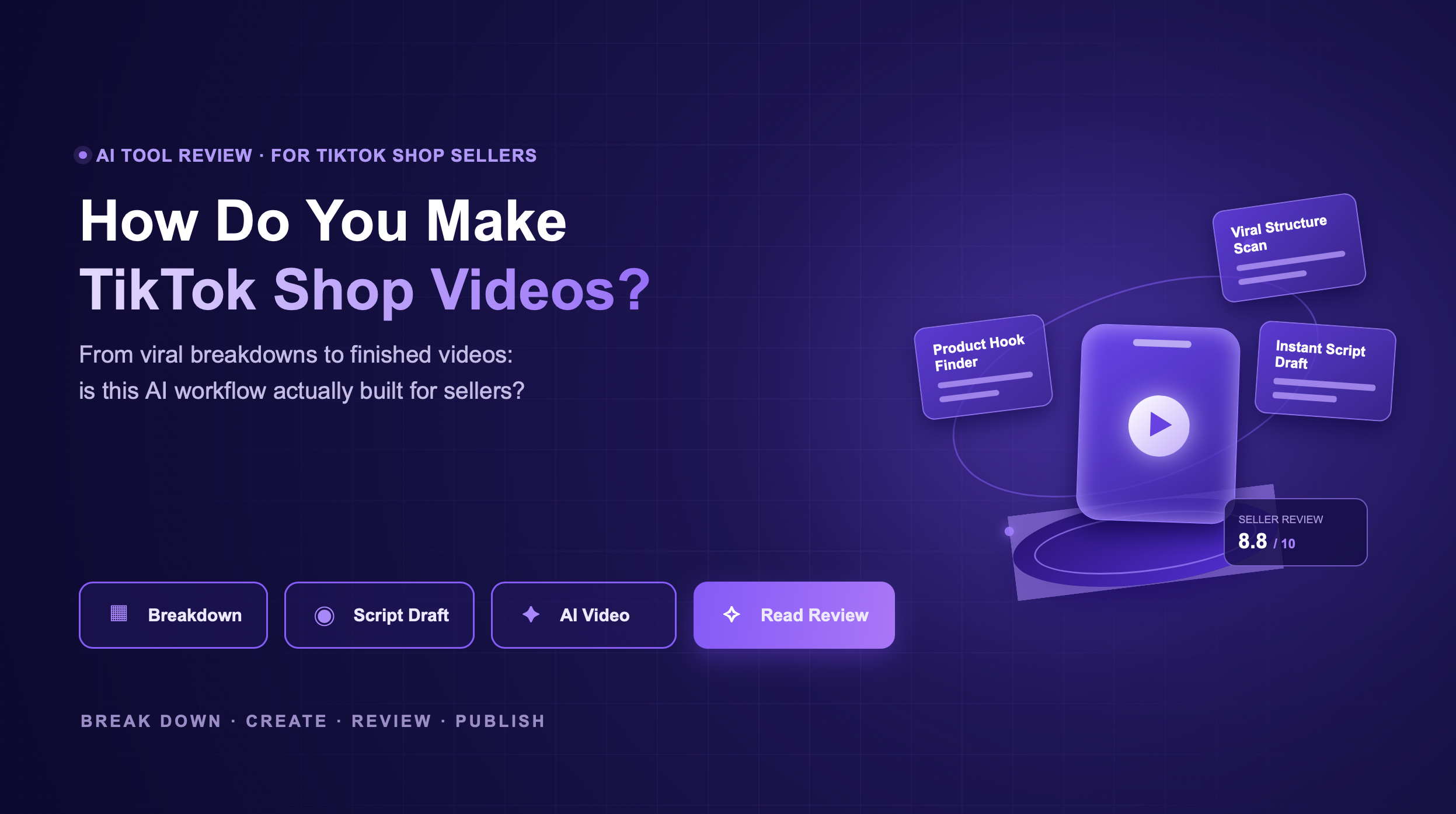 AI Video Workflow for TikTok Shop