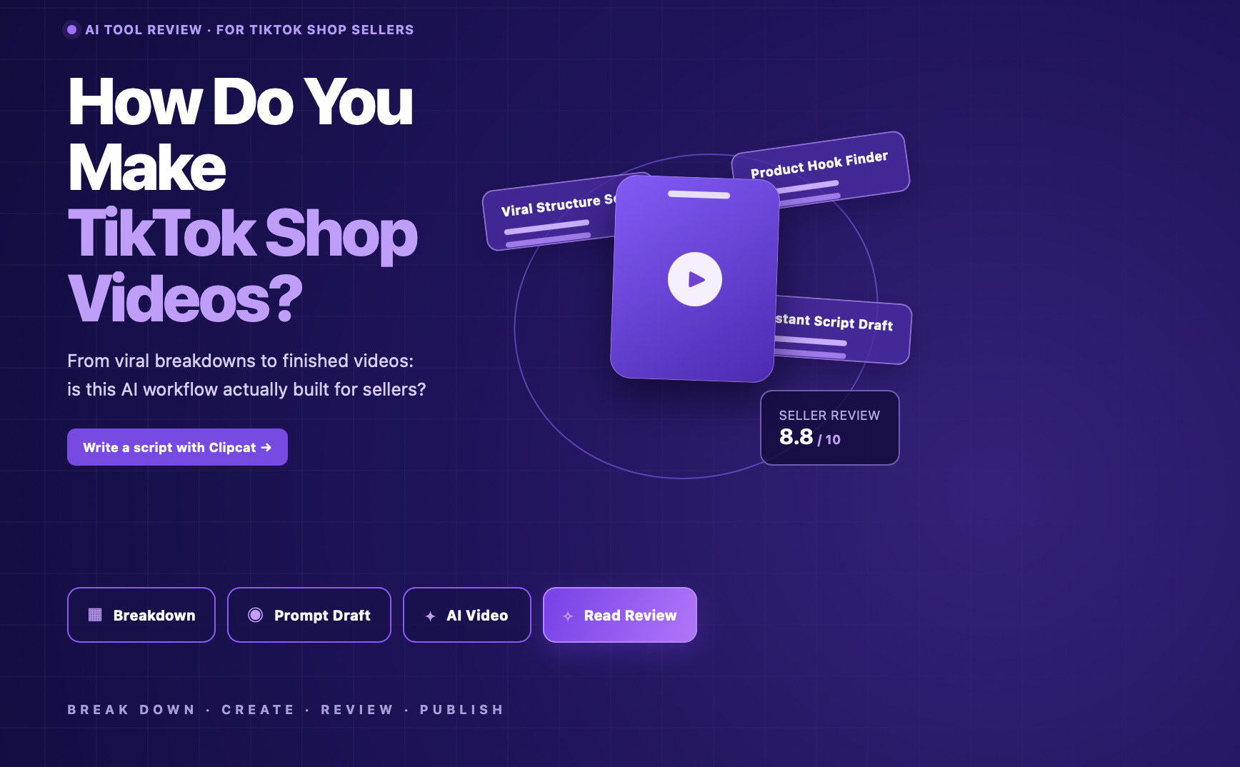 Clipcat AI Product Video Prompts That Sell