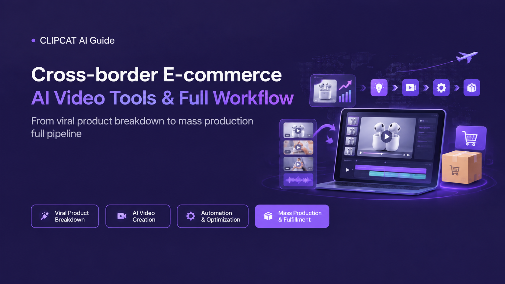 AI Video Workflow for Cross-Border Ecommerce