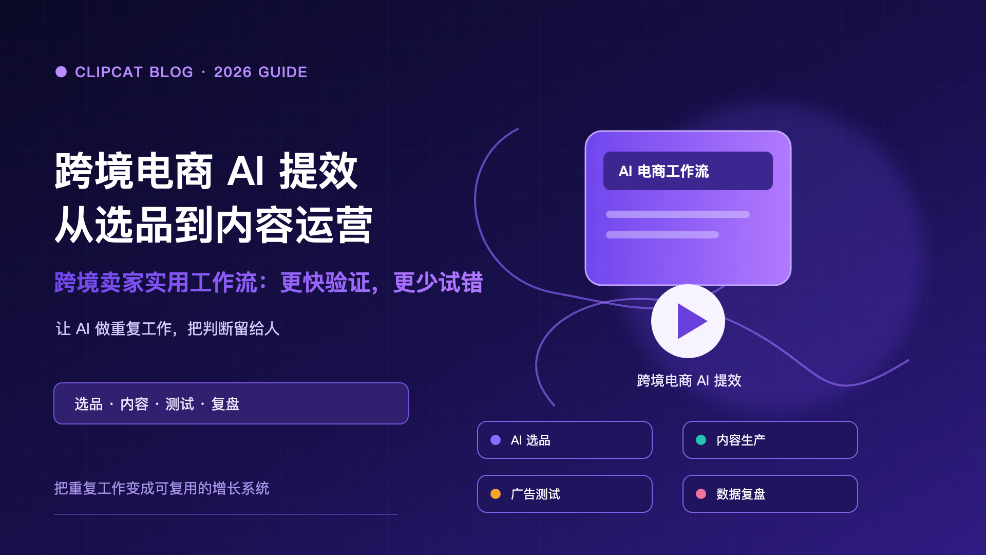 跨境电商AI提效：从选品到内容运营