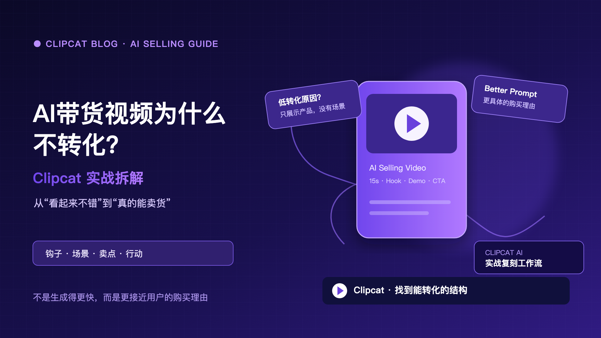 爆款视频怎么拆解？Clipcat复刻方法