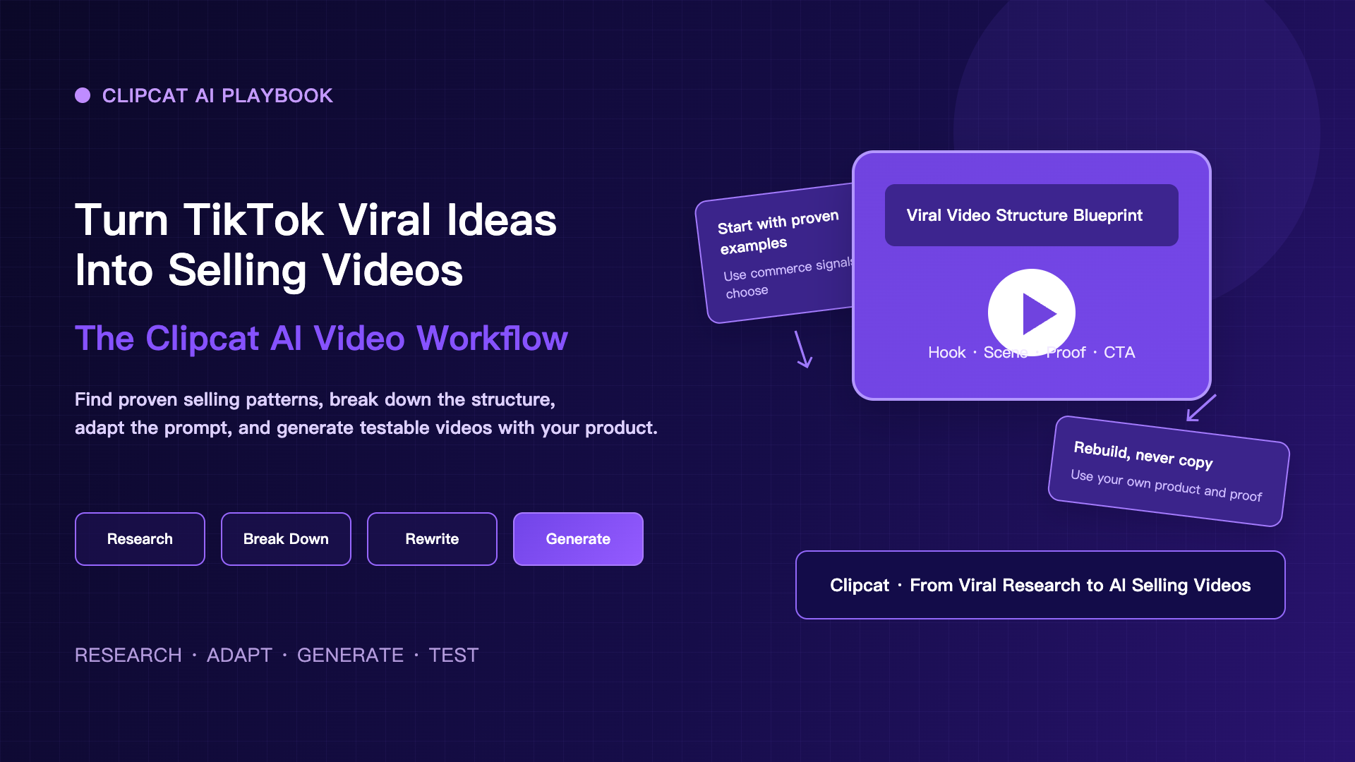 TikTok AI Video Workflow with Clipcat